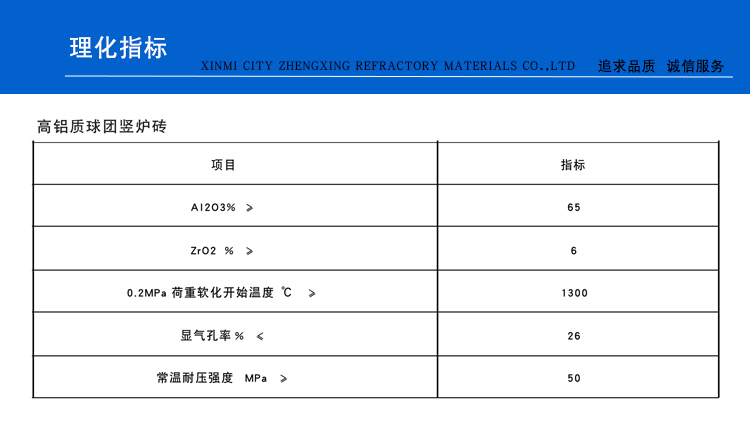 高鋁質(zhì)球團豎爐磚(圖1)