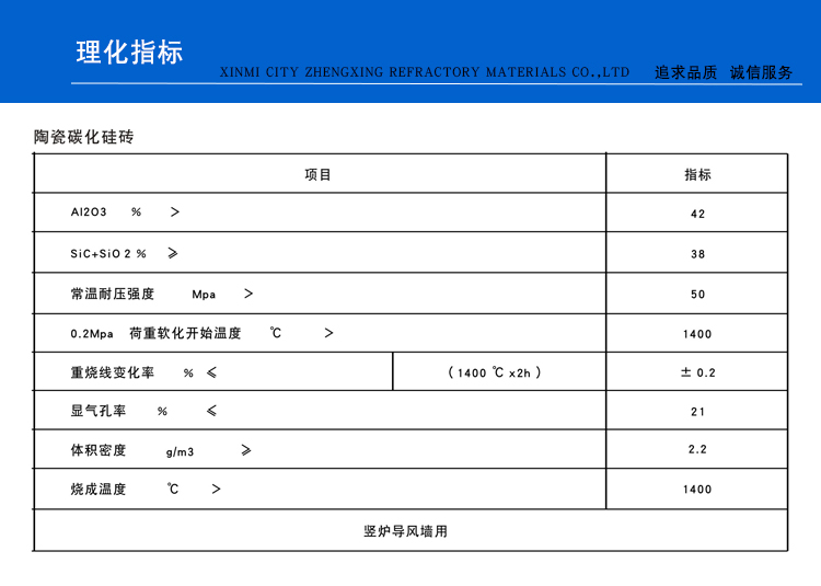 球團豎爐導風(fēng)墻碳化硅磚(圖1)