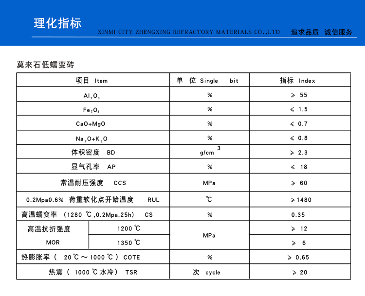莫來(lái)石磚(圖1)