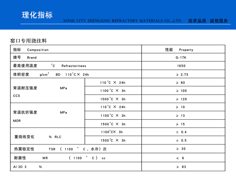 窯口專(zhuān)用澆注料(圖1)