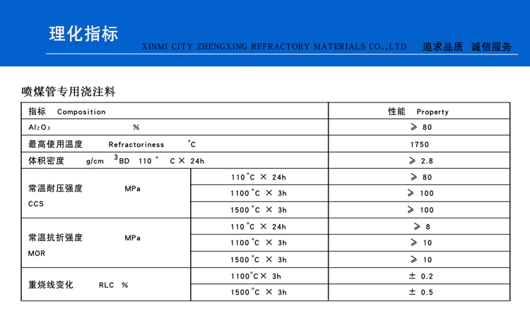 噴煤管專(zhuān)用澆注料(圖1)