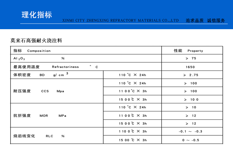 莫來(lái)石高強耐火澆注料(圖1)