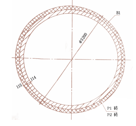 水泥窯三次風(fēng)管耐火磚常見(jiàn)損壞原因及改進(jìn)措施(圖2)