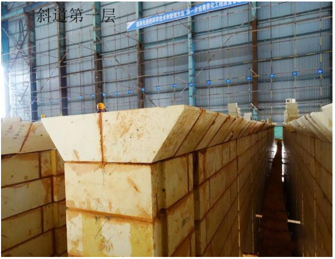 焦爐斜道耐火磚砌筑的具體步驟(圖1)