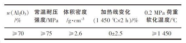 工業(yè)爐內襯用耐火材料的選擇(圖3)